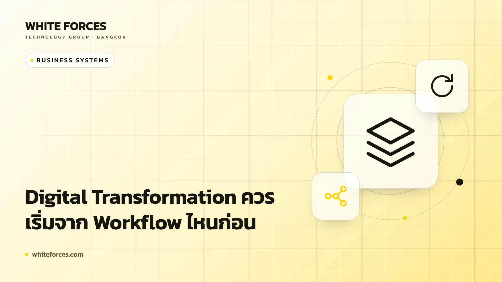 Digital Transformation ควรเริ่มจาก Workflow ไหนก่อน